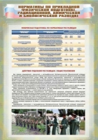 Стенд "Нормативы по прикладной физической подготовке, радиационной, химической и биологической разведке" - «globural.ru» - Кировград