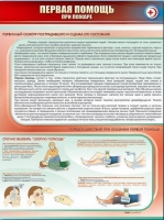 Стенд "Первая помощь при пожаре" - «globural.ru» - Кировград