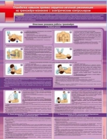 Стенд "Отработка приемов сердечно-легочной реанимации на тренажере-манекене с электрическим контроллером" - «globural.ru» - Кировград