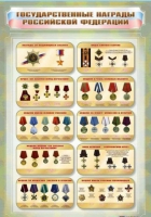 Стенд "Государственные награды Российской Федерации" (вариант 1) - «globural.ru» - Кировград