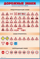 Стенды "Дорожные знаки № 1" - «globural.ru» - Кировград