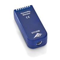 Датчик влажности  - «globural.ru» - Кировград