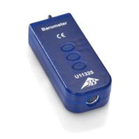 Барометр - «globural.ru» - Кировград