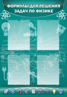 Стенд "Формулы для решения задач по физике" (вариант 3) - «globural.ru» - Кировград