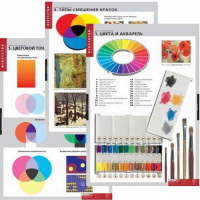 Комплект демонстрационных учебных таблиц (по предметной области ИЗО) - «globural.ru» - Кировград