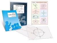 Комплект транспарантов «Алгебра. Функции» - «globural.ru» - Кировград