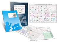 Комплект транспарантов «Измерение геометрических величин» - «globural.ru» - Кировград