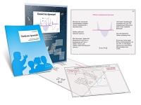 Комплект транспарантов «Свойства функций» - «globural.ru» - Кировград