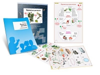 Комплект транспарантов «Ядовитые растения» - «globural.ru» - Кировград