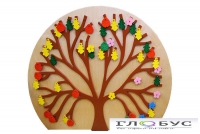 Декоративно-развивающая панель «Времена года» - «globural.ru» - Кировград