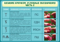 Стенд "Вязание крючком. Условные обозначения. Часть 2" - «globural.ru» - Кировград