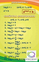 Стенд "Логарифмы" - «globural.ru» - Кировград