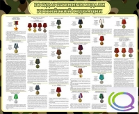 Стенд "Государственные медали РФ" - «globural.ru» - Кировград