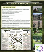 Стенд "Огневая подготовка" (вариант 3) - «globural.ru» - Кировград