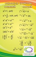 Стенд "Основные свойства степеней и корней" - «globural.ru» - Кировград