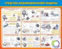 Стенд "Средства индивидуальной защиты" - «globural.ru» - Кировград