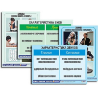 Модель-аппликация "Ступени к грамоте. Звуки и буквы русского языка" (ламинированная) - «globural.ru» - Кировград