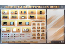 Наглядно-демонстрационный светодинамический стенд "Элементы электрических цепей" с маркерными полями - «globural.ru» - Кировград