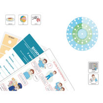 Набор карточек PECS/ПЭКС «Все включено» 1262 штук - «globural.ru» - Кировград
