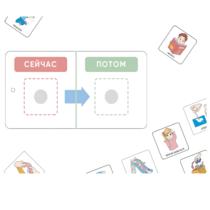 Карточки ПЭКС: визуализация «Сейчас — потом» - «globural.ru» - Кировград