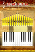 Стенд "Знай ноты" - «globural.ru» - Кировград