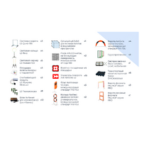 Комплект элементов трасс по компетенции «Эксплуатация БАС» - «globural.ru» - Кировград