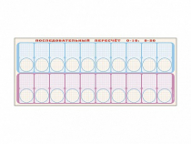 Панно демонстрационное магнитно-маркерное для изучения состава числа "Объекты, предназначенные для демонстрации последовательного пересчета от 0 до 10; от 0 до 20" + комплект тематических магнитов КМ-7 - «globural.ru» - Кировград
