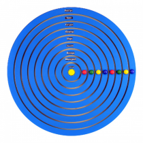 Бизиборд «Солнечная система» - «globural.ru» - Кировград