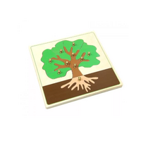 Части дерева с контуром - «globural.ru» - Кировград