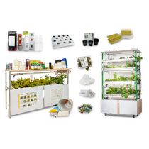 Агрокласс "Профи" - «globural.ru» - Кировград