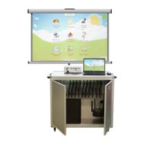 Мобильный компьютерный класс, ноутбуки (15+1) - «globural.ru» - Кировград