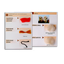 Коллекция "Шерсть" (начальная школа) - «globural.ru» - Кировград