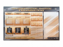 Электромеханический стенд "Термодинамические процессы в идеальных газах" с маркерными полями - «globural.ru» - Кировград