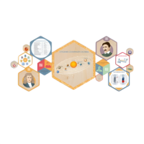 «Стендум - Физика» - набор информационно-методических панелей (14 шт.) - «globural.ru» - Кировград