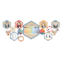 «Стендум - Физика» - набор информационно-методических панелей (19 шт.) - «globural.ru» - Кировград