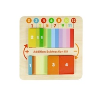 Панель "Сложение/вычитание" - «globural.ru» - Кировград