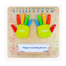 Панель "Считаем пальцы" - «globural.ru» - Кировград