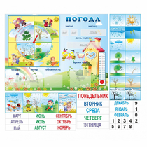 Стенд "Погода" с карманами для вставок - «globural.ru» - Кировград