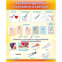 Стенд "Разметка деталей из бумаги и картона" - «globural.ru» - Кировград