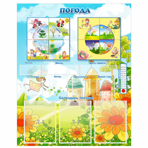 Стенд "Погода" - «globural.ru» - Кировград