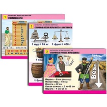 Комплект таблиц для начальной школы "Математика. Математика вокруг нас" - «globural.ru» - Кировград