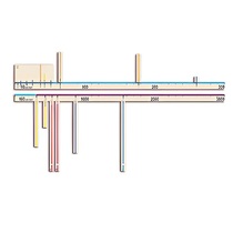 Модель-аппликация "Расстояния во Вселенной" - «globural.ru» - Кировград