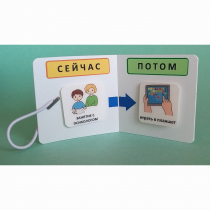 Карманный планшет "СЕЙЧАС - ПОТОМ" - «globural.ru» - Кировград