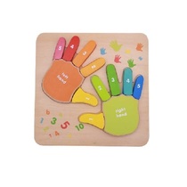 Панель "Пальцы" - «globural.ru» - Кировград