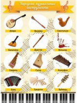 Стенд "Народные музыкальные инструменты" - «globural.ru» - Кировград