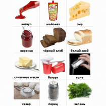 Набор карточек "Дополнительные продукты" - «globural.ru» - Кировград