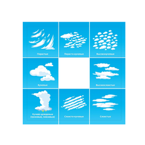 Планшет для идентификации погодных явлений и вида облачности - «globural.ru» - Кировград