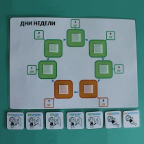 Пособие "Учим дни недели" - «globural.ru» - Кировград
