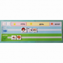 Визуальное расписание на день (для карточек размером 5-5 и 6-6 см) - «globural.ru» - Кировград