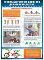 Стенд "ПДД для велосипедистов" - «globural.ru» - Кировград